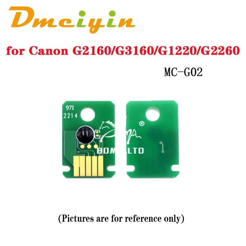 ĳPIXMA MC-G02   ڽ Ĩ, G2160 G3160 G1220 G2260 G3260 G1420 G2420 G2460 G3420 G3460 G1520 G2520 G2560 G3520